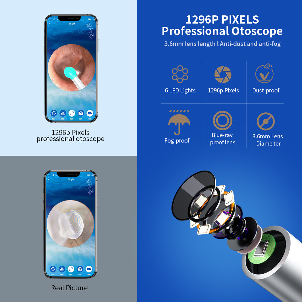 Smart ear cleaner with HD camera, a geometric cleaning tool with a visible video lens.